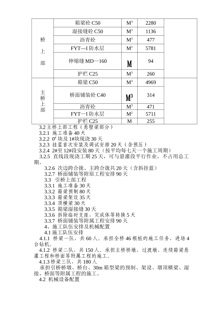 湾沟特大桥施工方案_第2页