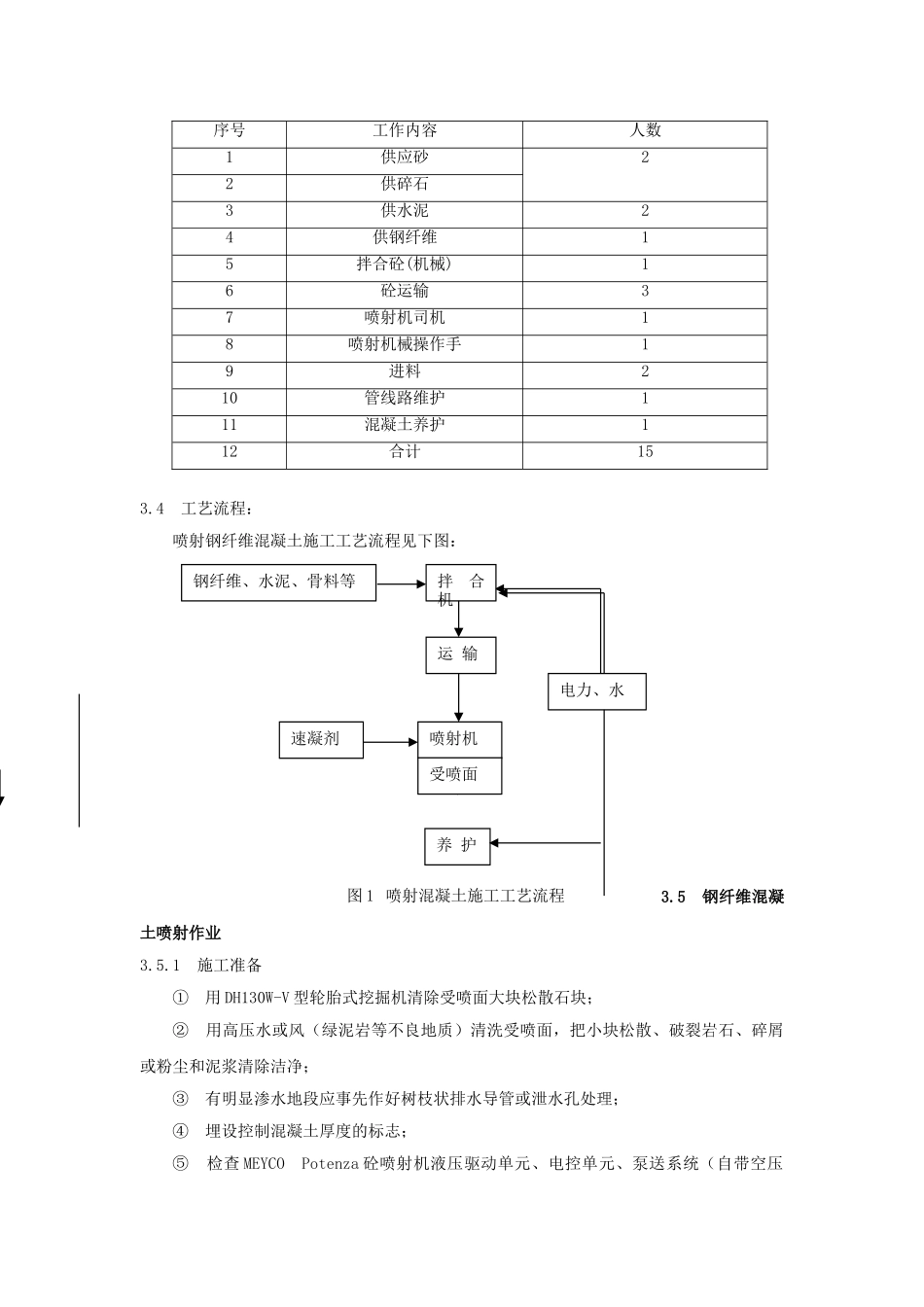 湿法喷射钢纤维混凝土作为永久支护的运用_第3页