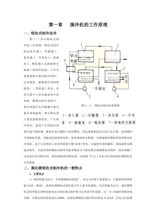 溴冷机的基础知识