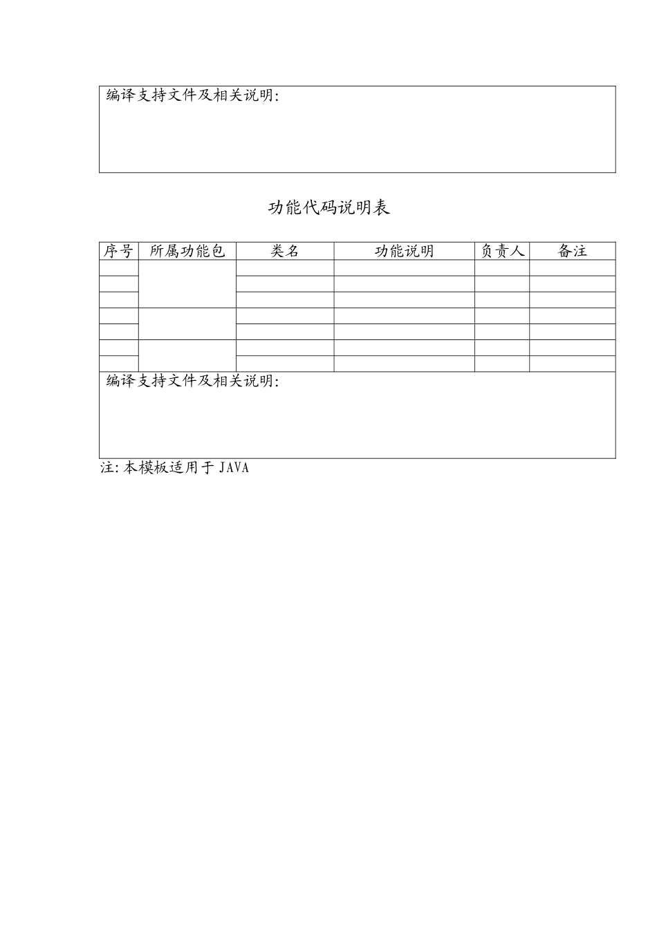 源程序成果提交说明书_第3页