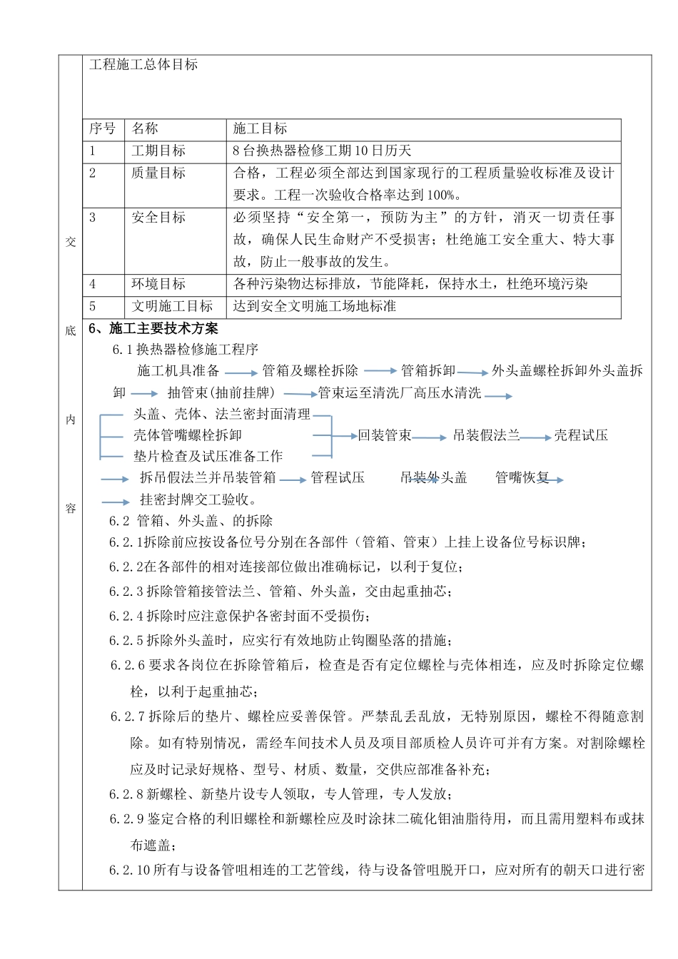 溶剂再生换热器抽芯试压技术交底_第2页