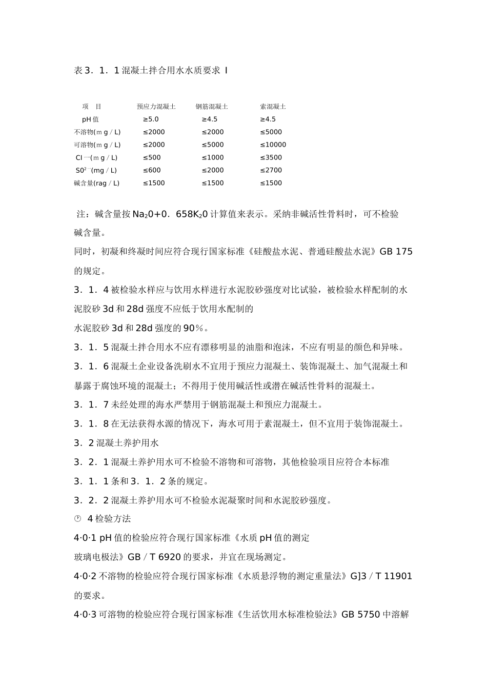 溷凝土用水标准_第2页