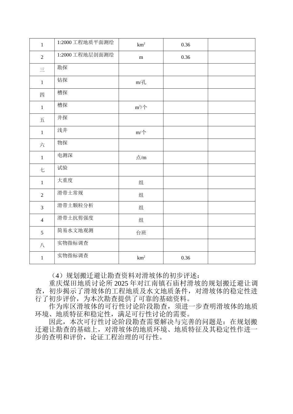 滑坡勘查设计书_第2页