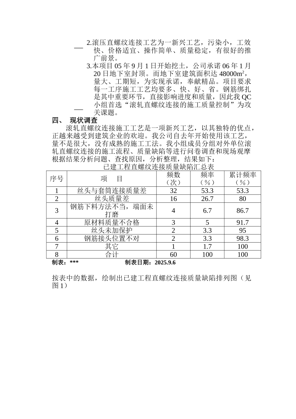 滚轧直螺纹连接的施工质量控制_第2页