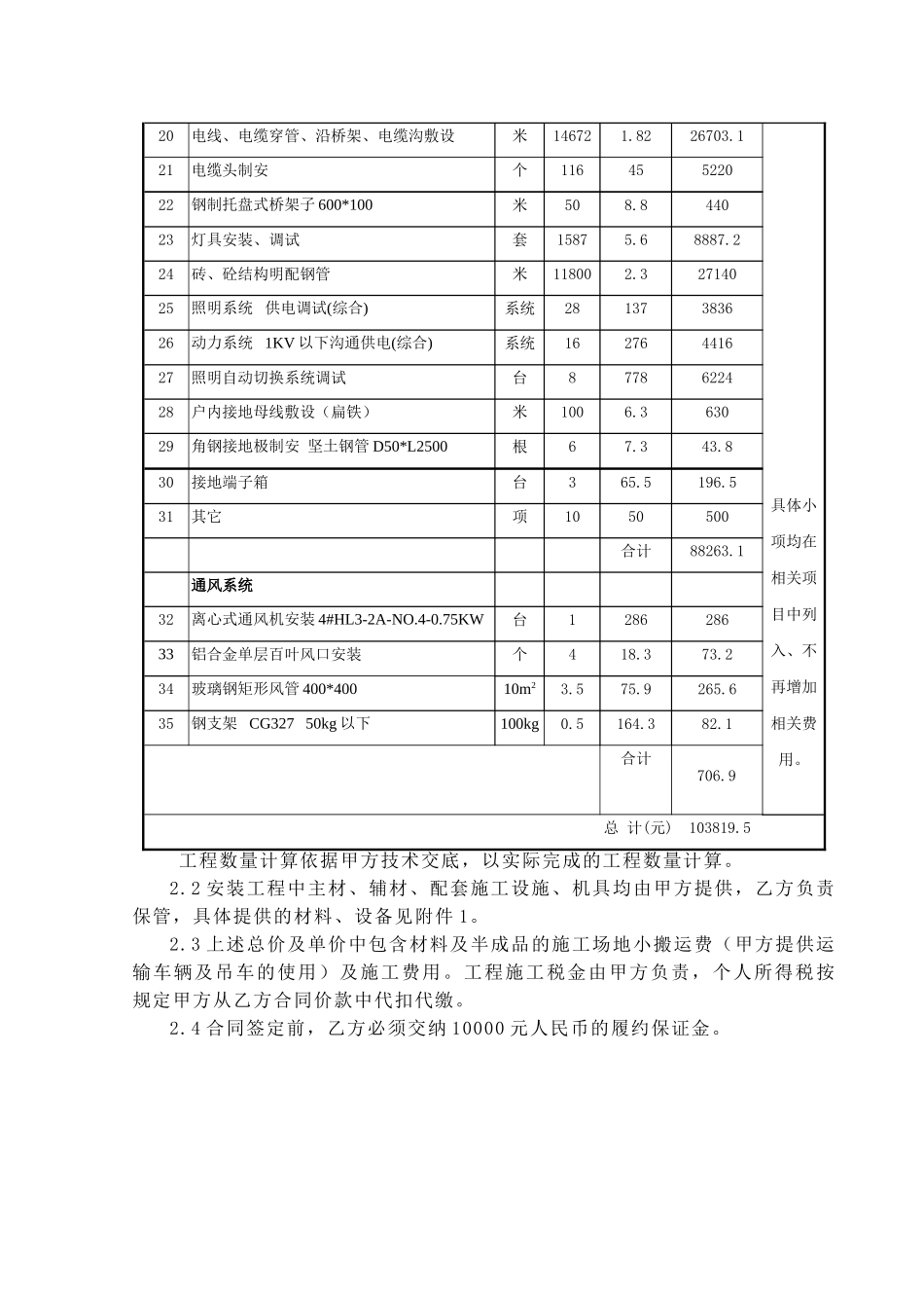 滨江大道隧道安装工程施工合同_第3页