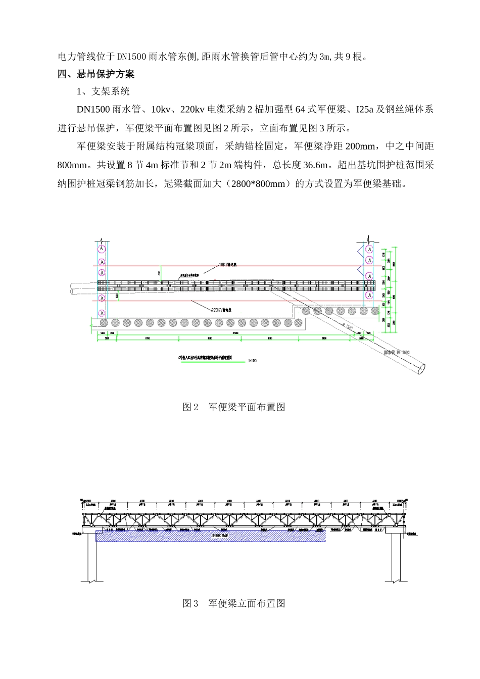 滨江路站附属结构C出口及2号风亭组管线悬吊保护施工方案_第3页