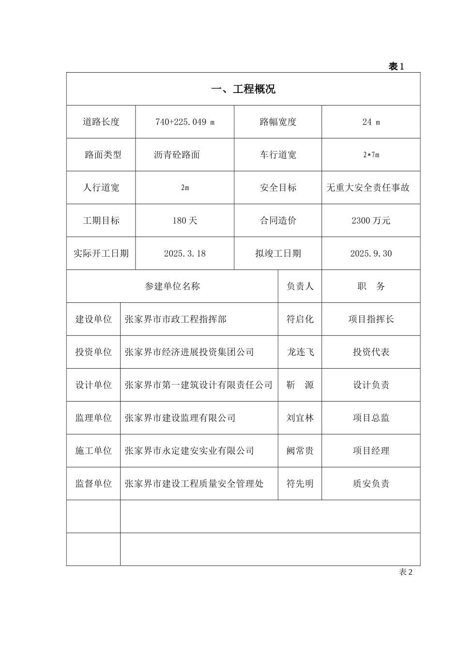 滨河路监理月报第三期_第2页