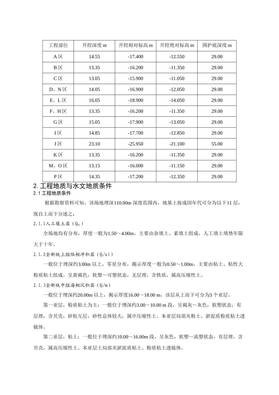 滨海新区弄超大基坑的降水方案设计_第2页