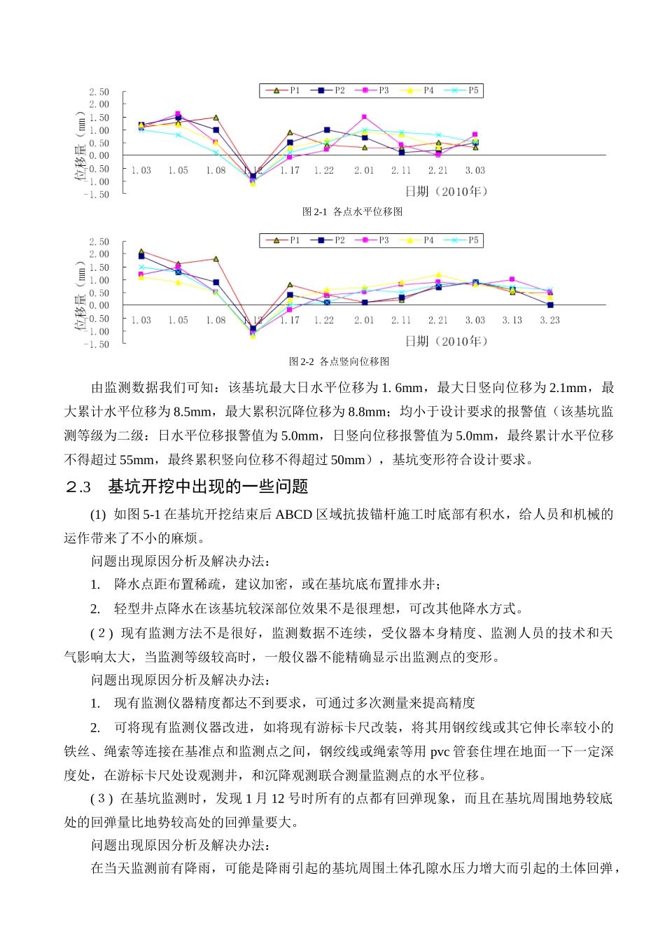 滨海滩涂地区深基坑支护结构位移分析_第3页