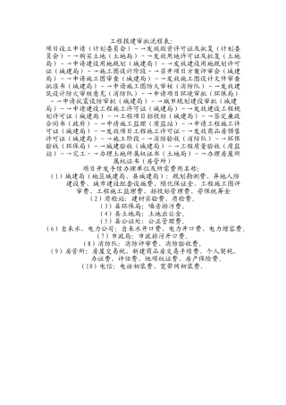 漳州市工程报建审批流程表