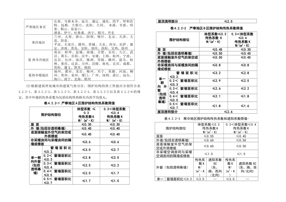 潍坊市某办公楼幕墙工程门窗节能设计计算书_第2页