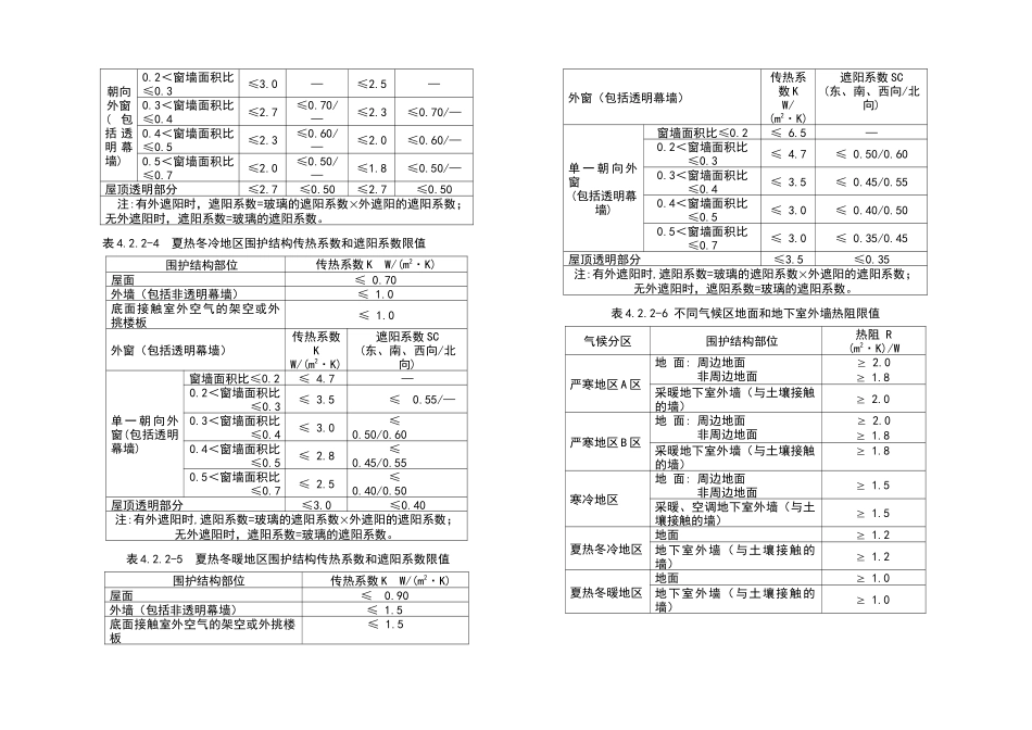 潍坊市某办公楼幕墙工程门窗节能设计计算书_第3页