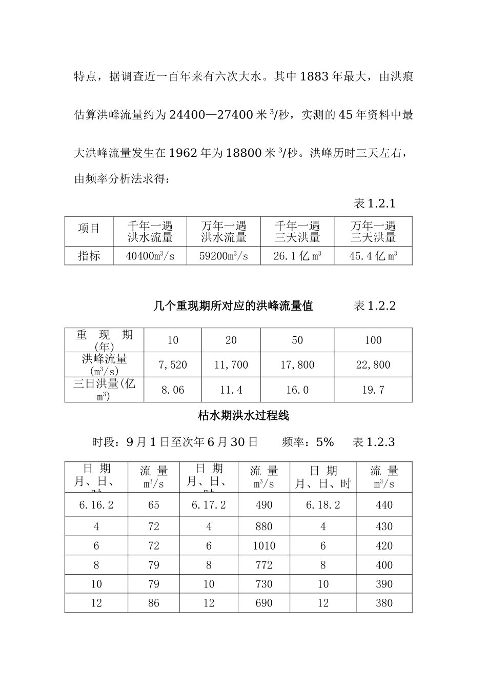 潘家口水库重力坝设计原始资料_第2页