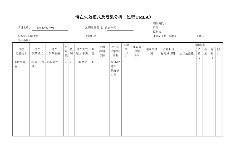 潜在失效模式及后果分析_第3页