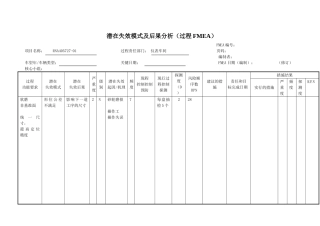 潜在失效模式及后果分析