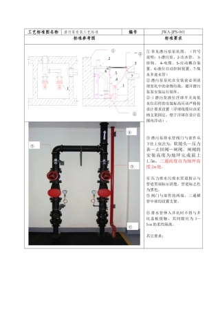 潜污泵安装工艺标准