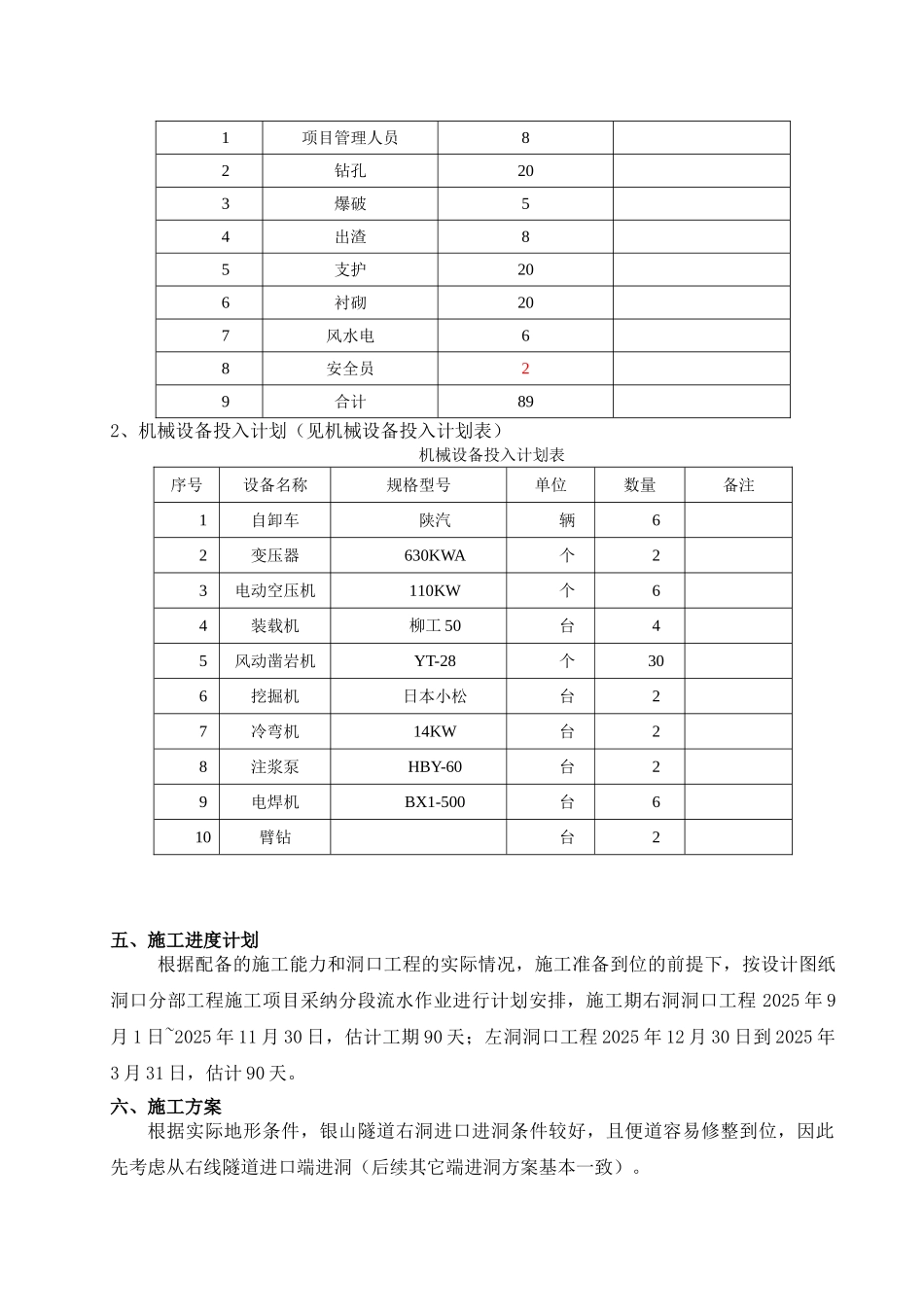 潮惠高速公路7标隧道进洞专项施工方案_第3页