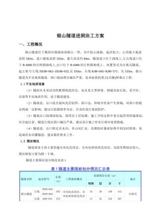 潮惠高速公路7标隧道进洞专项施工方案