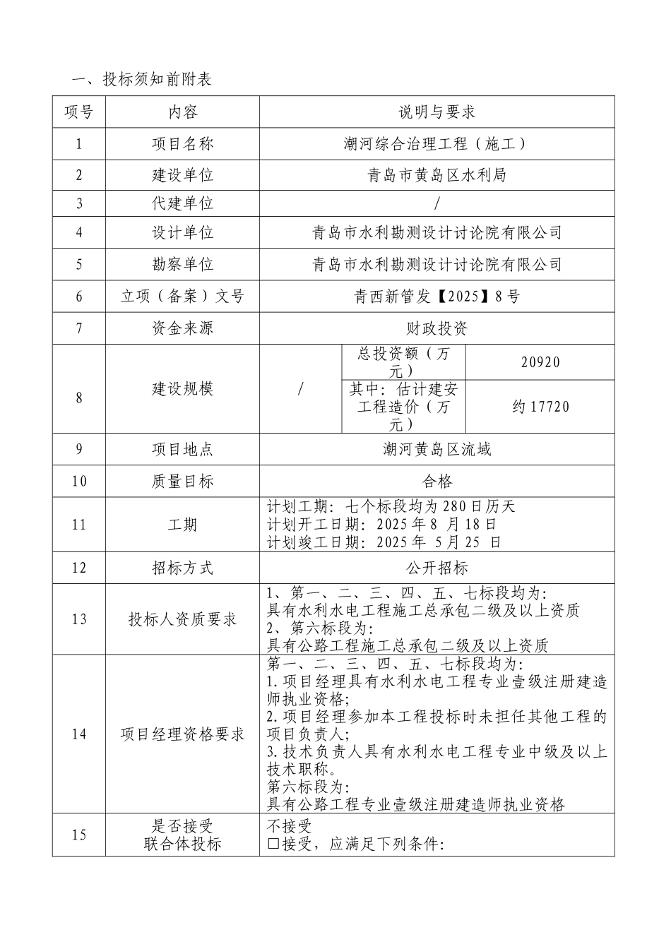 潮河综合治理工程(施工)招标文件2025.7.4发布稿_第3页
