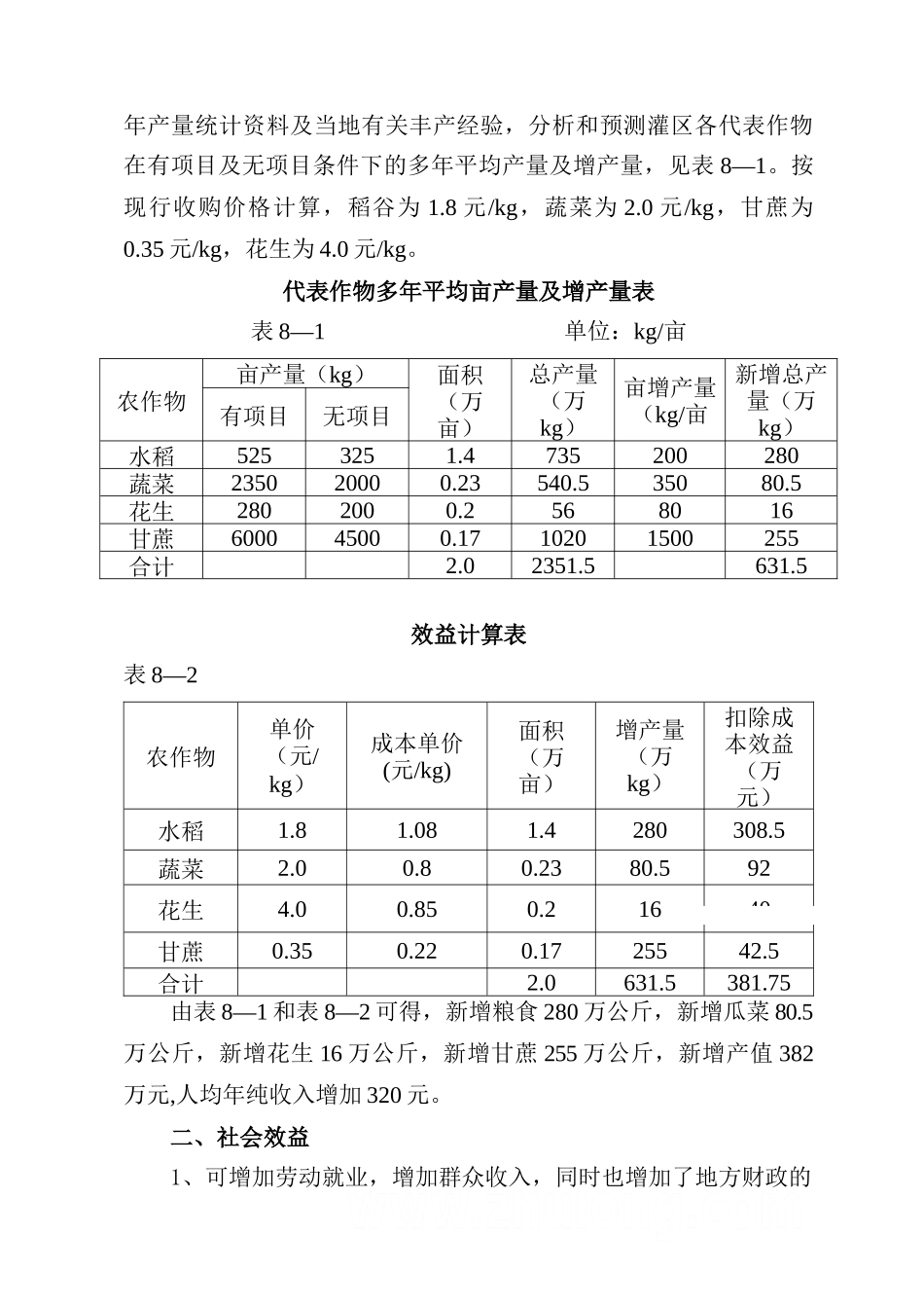 澄迈县土地项目可研报告(修二部分)_第2页