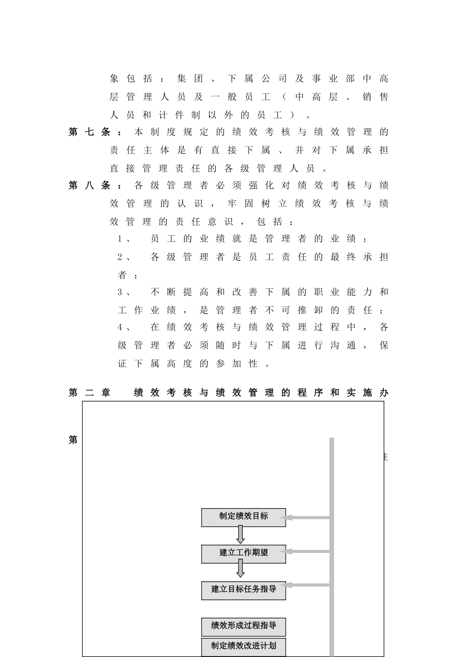 澳柯玛集团绩效管理与绩效考核制度_第2页
