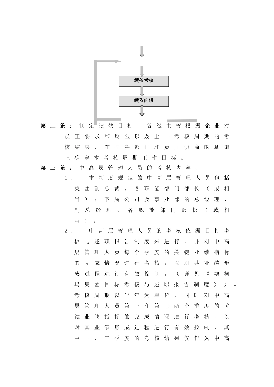 澳柯玛集团绩效管理与绩效考核制度_第3页