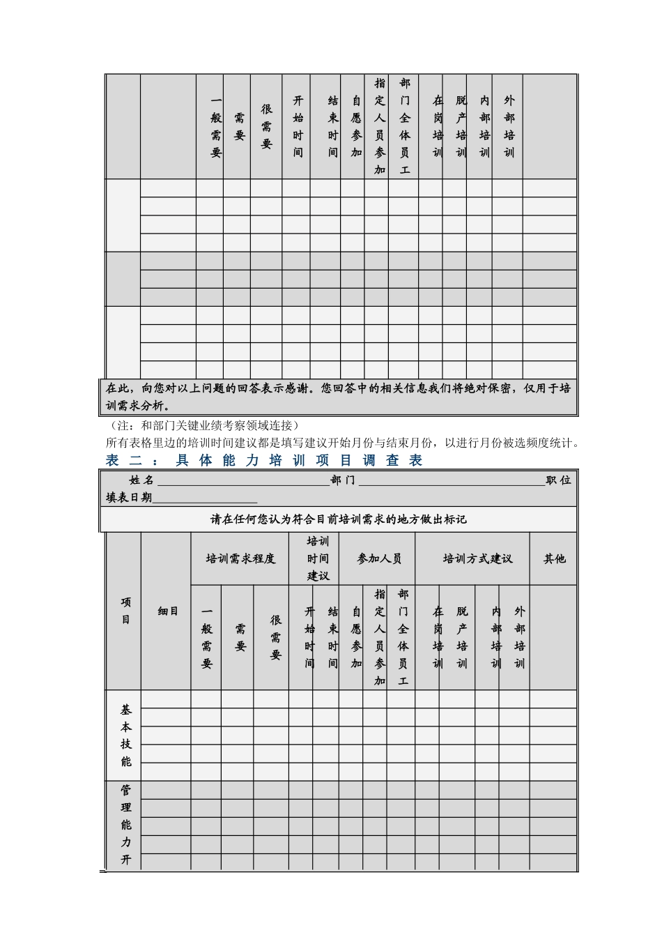 澳柯玛培训附表_第2页