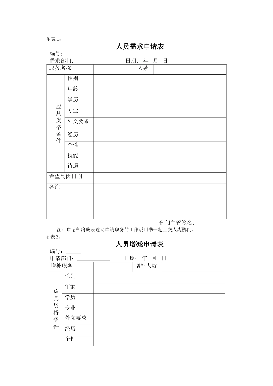 澳柯玛集团招聘和甄选制度附表_第1页