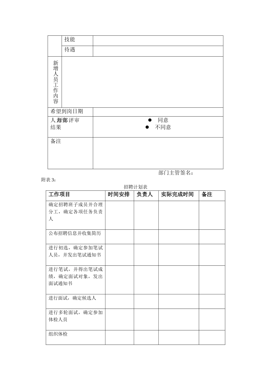 澳柯玛集团招聘和甄选制度附表_第2页