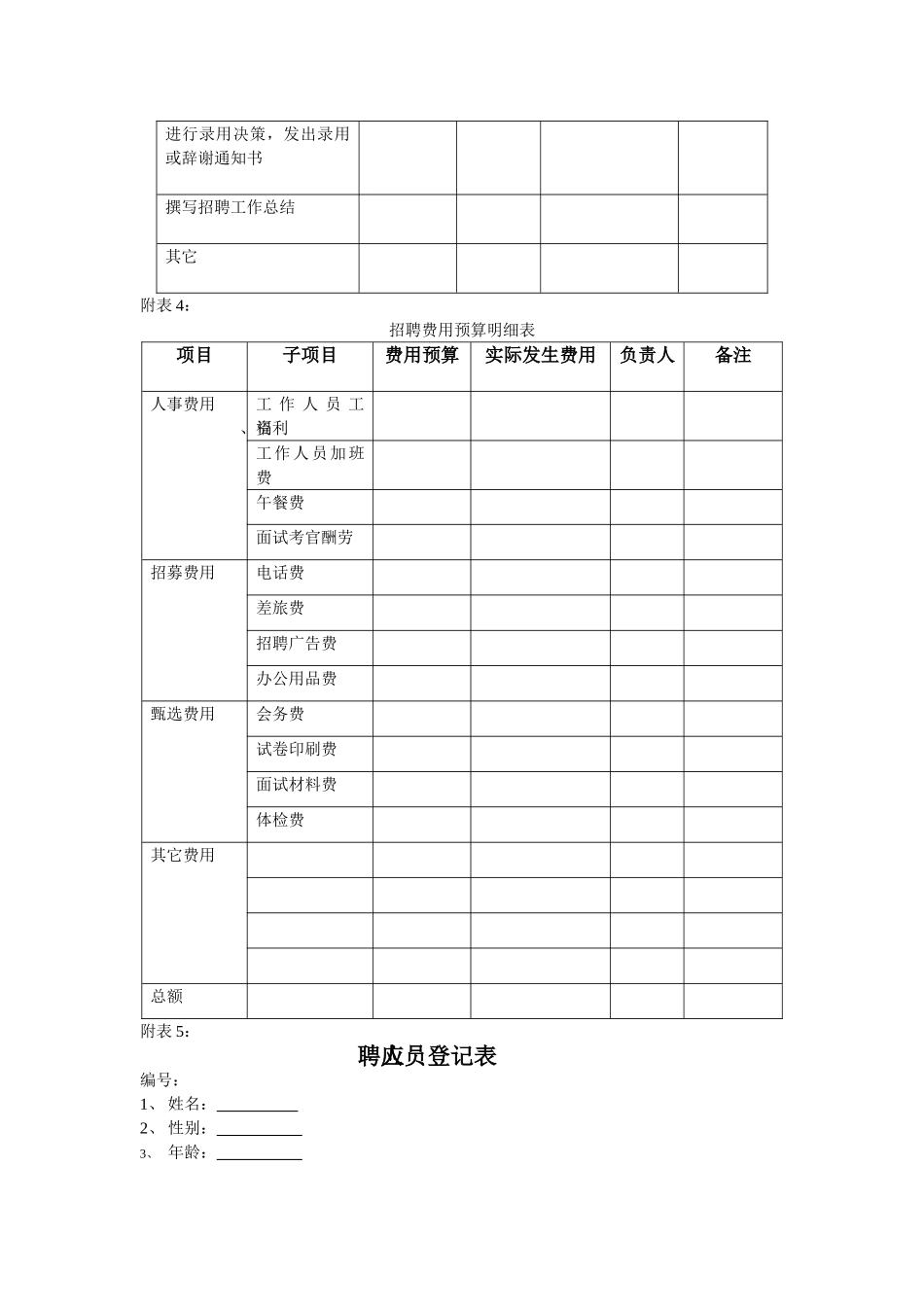 澳柯玛集团招聘和甄选制度附表_第3页