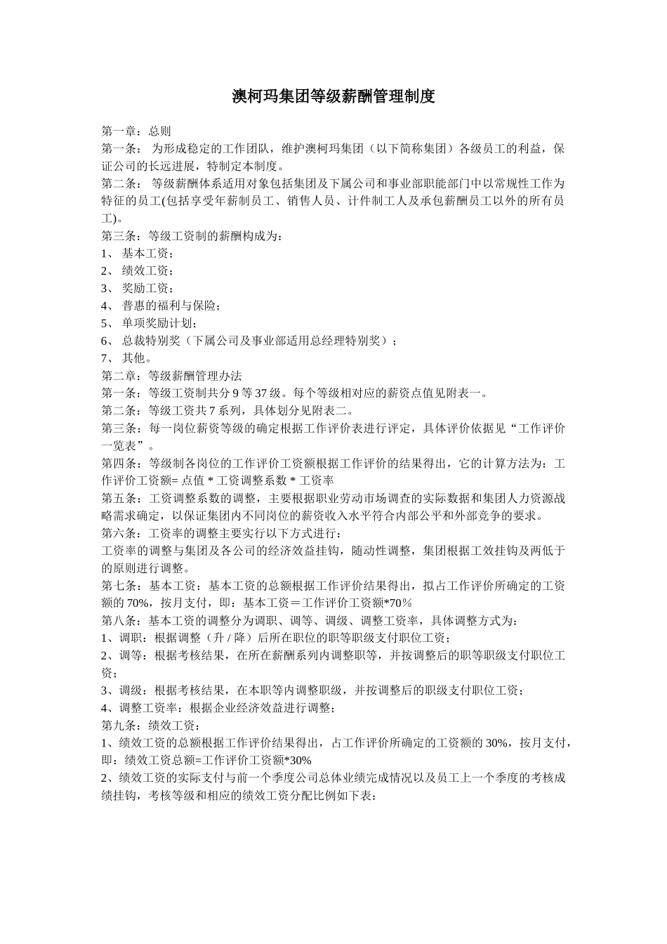 澳柯玛集团等级薪酬管理制度_第1页