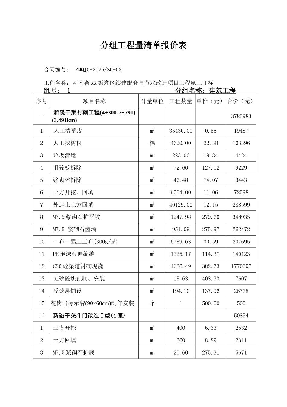 灌区续与节水改造项目工程量清单报价书_第3页