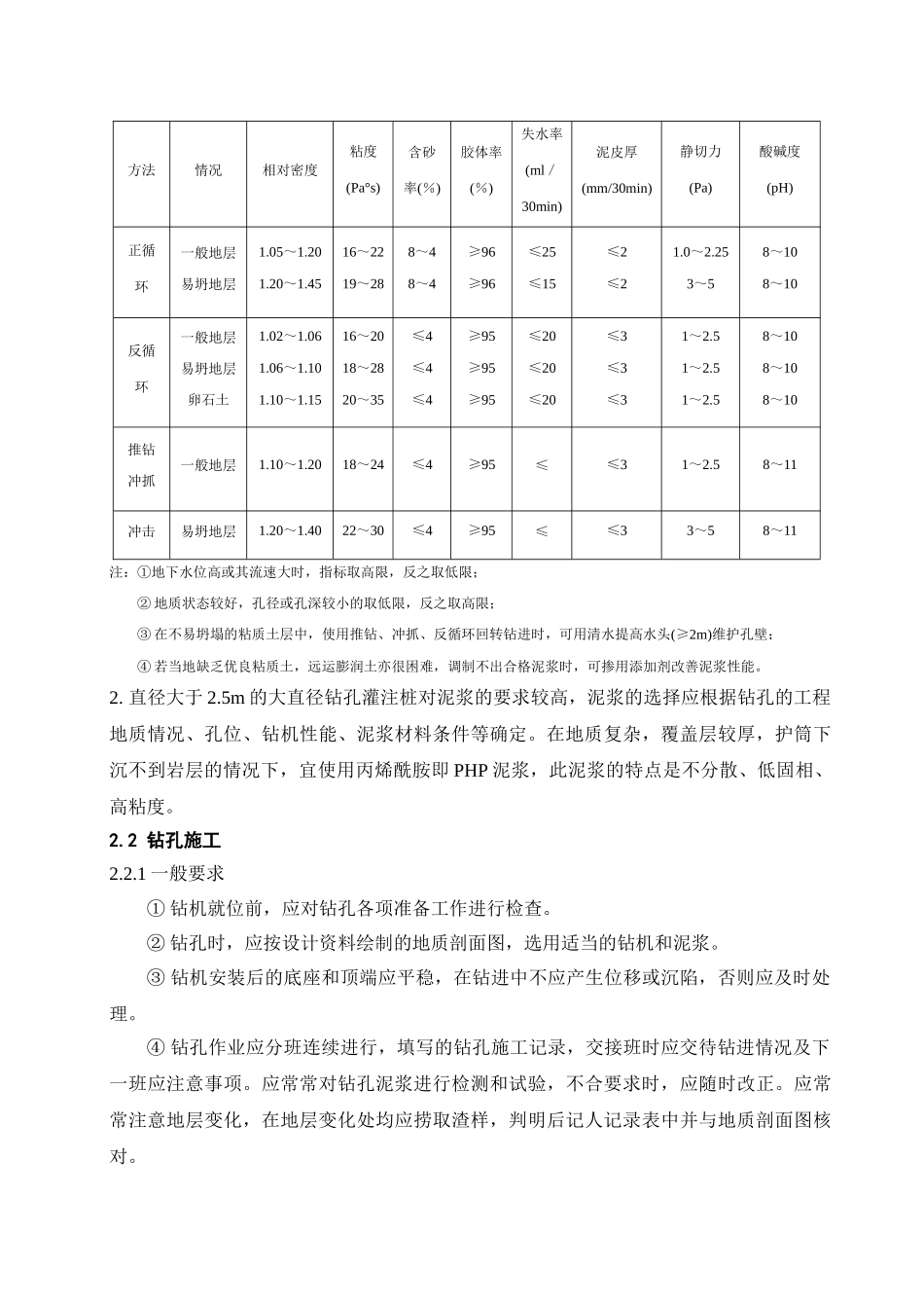 灌注桩施工监理控制要点_第3页