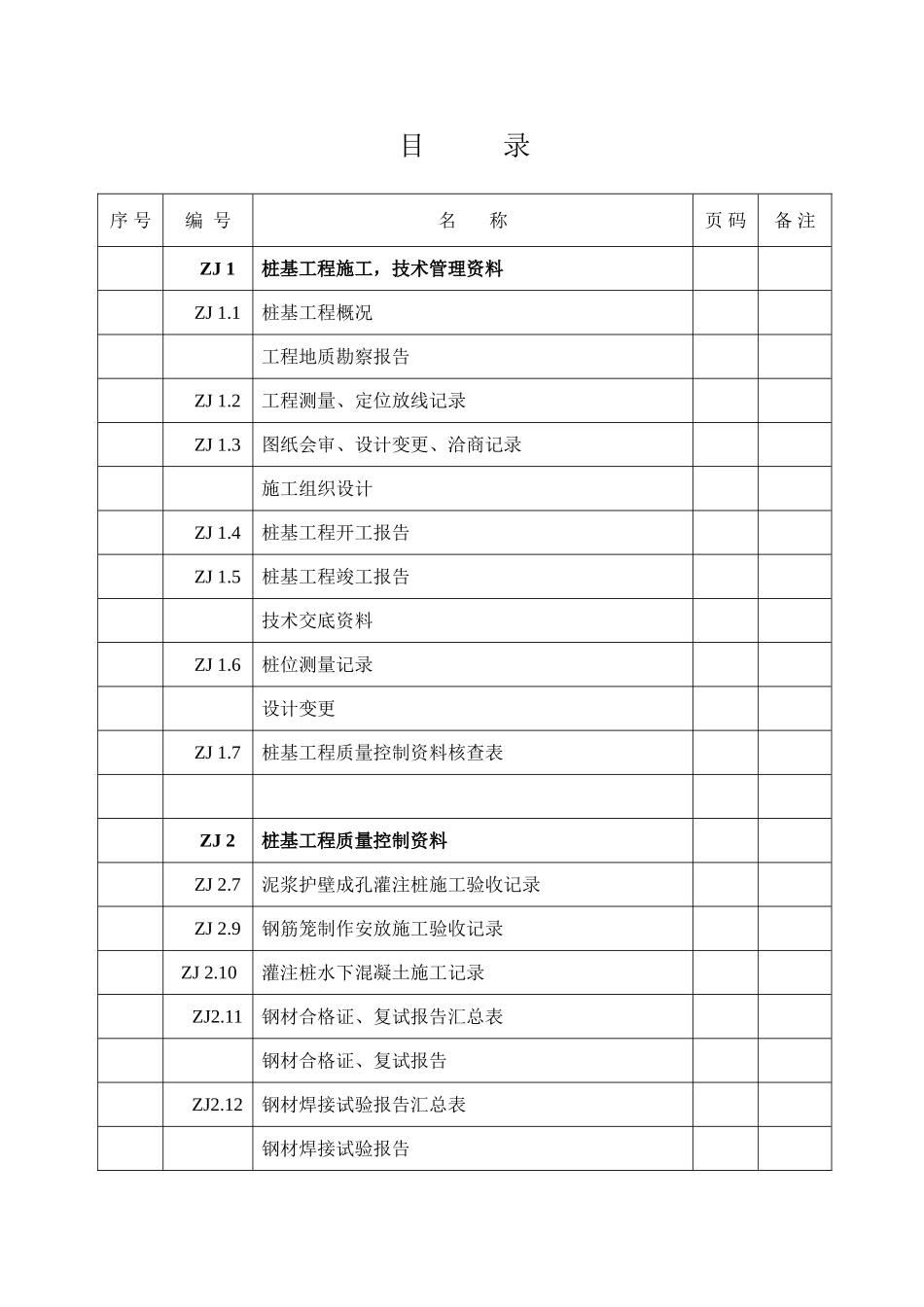 灌注桩施工全套表格_第2页