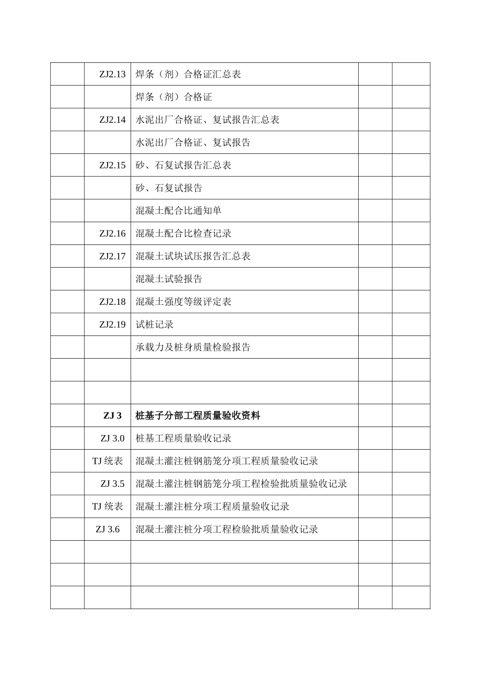 灌注桩施工全套表格_第3页