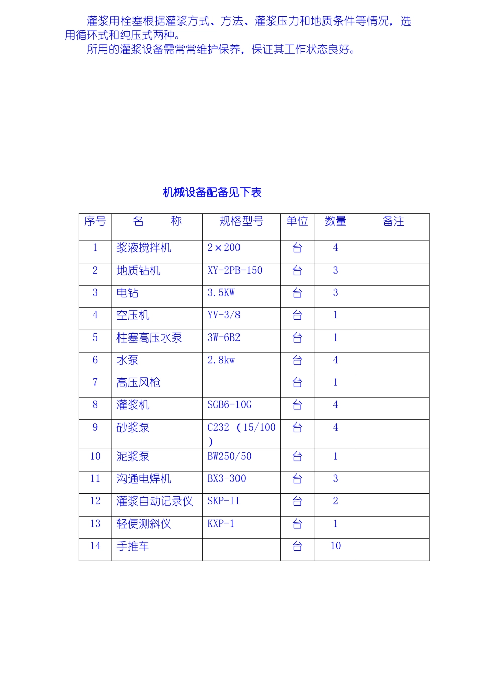 灌浆工程施工技术措施_第2页