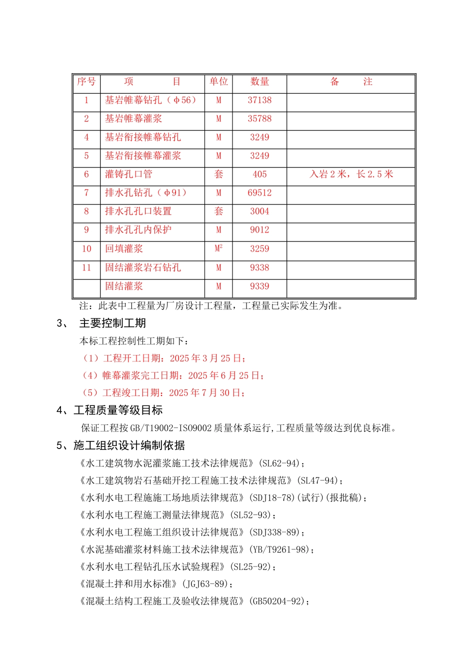 灌浆平洞灌浆施组_第2页