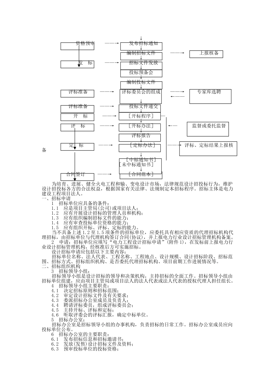 火力发电、输变电工程设计招标程序及招标文件范本_第2页