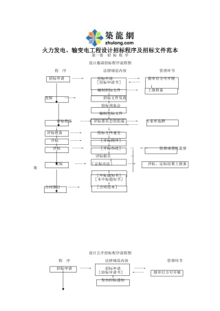 火力发电、输变电工程设计招标程序及招标文件范本