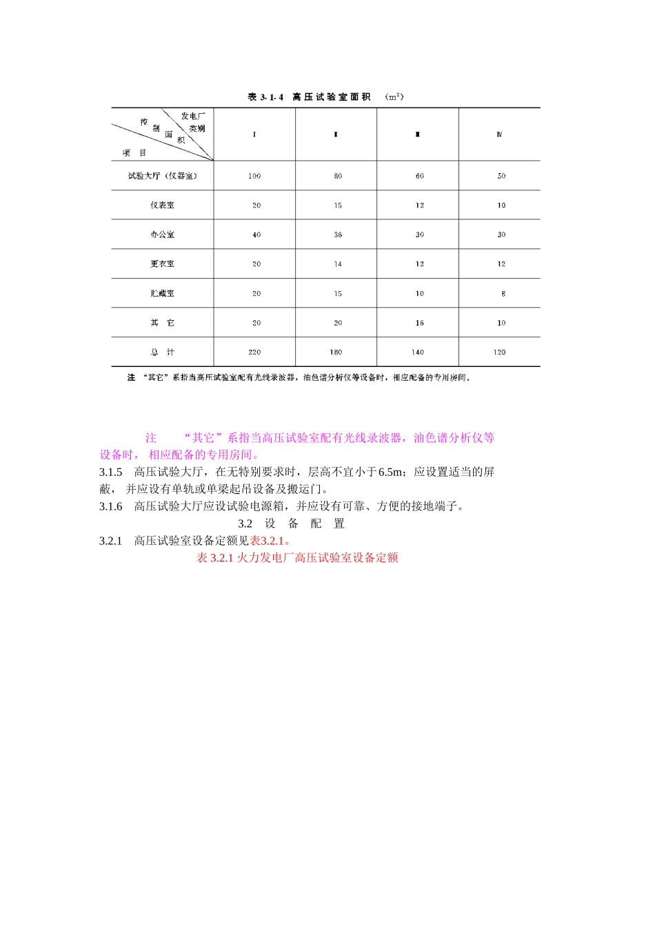 火力发电厂电气试验室设计标准_第3页