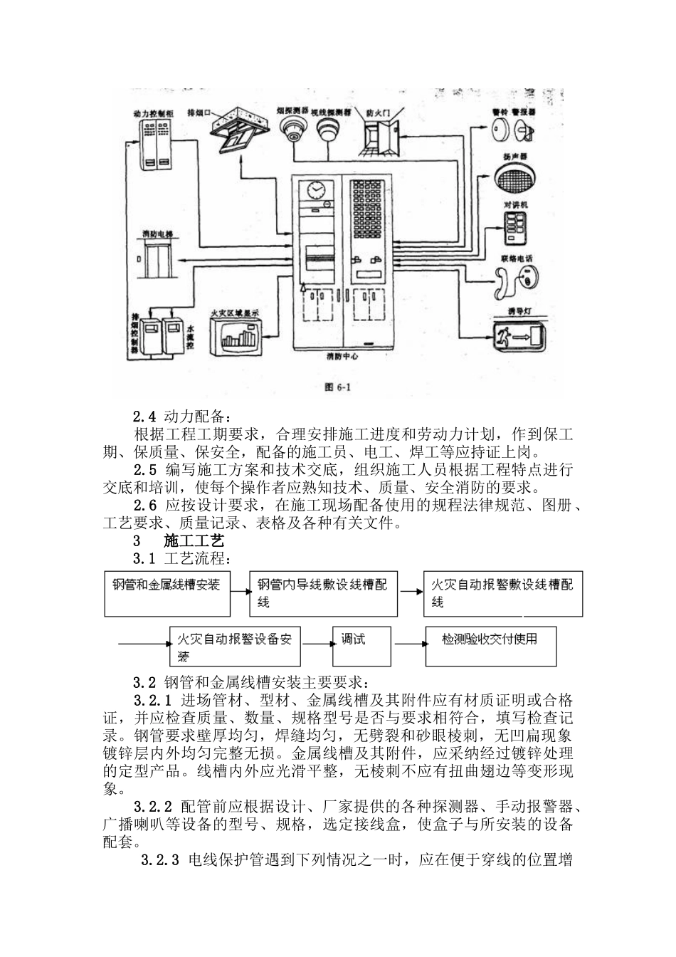 火灾自动报警系统安装工程工艺流程_第2页
