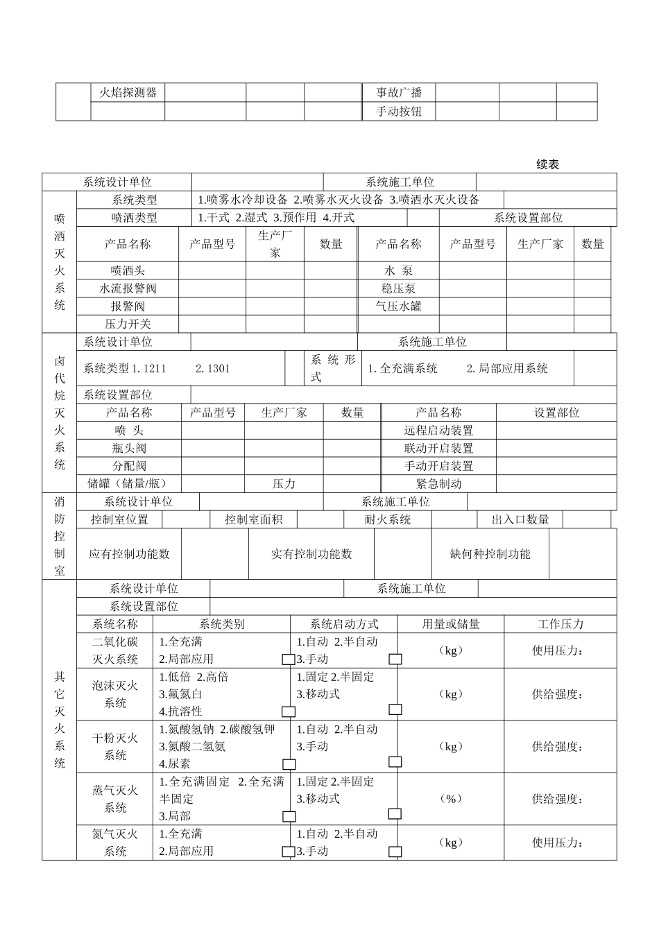 火灾自动报警系统施工及验收规范-系--统--竣--工--表_第2页