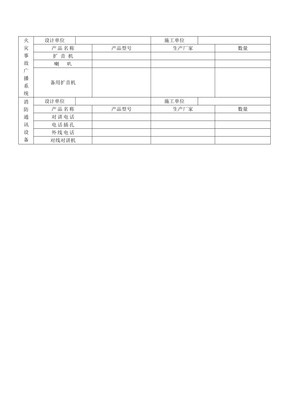 火灾自动报警系统施工及验收规范-系--统--竣--工--表_第3页