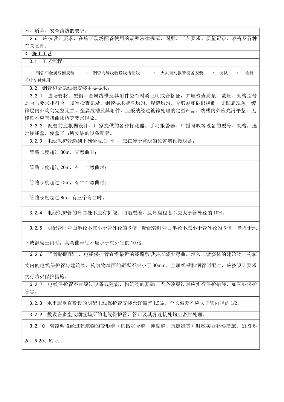 火灾自动报警系统安装工艺技术交底_第2页