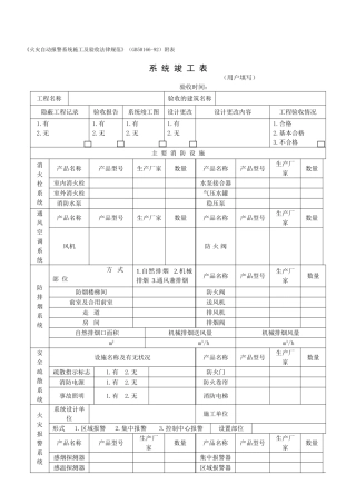 火灾自动报警系统竣工表