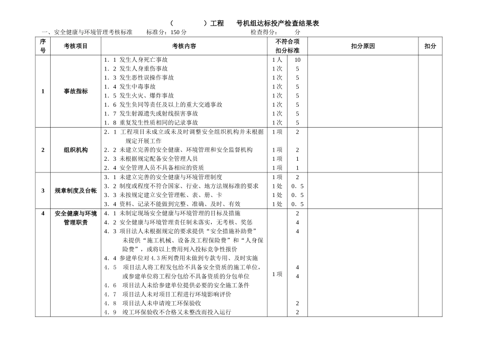 火电工程达标投产考核标准_第2页