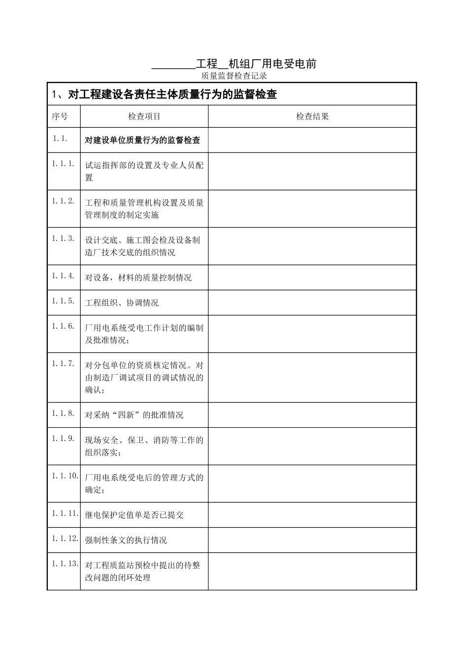 火电工程厂用电受电前质量监督检查记录典型表式_第3页