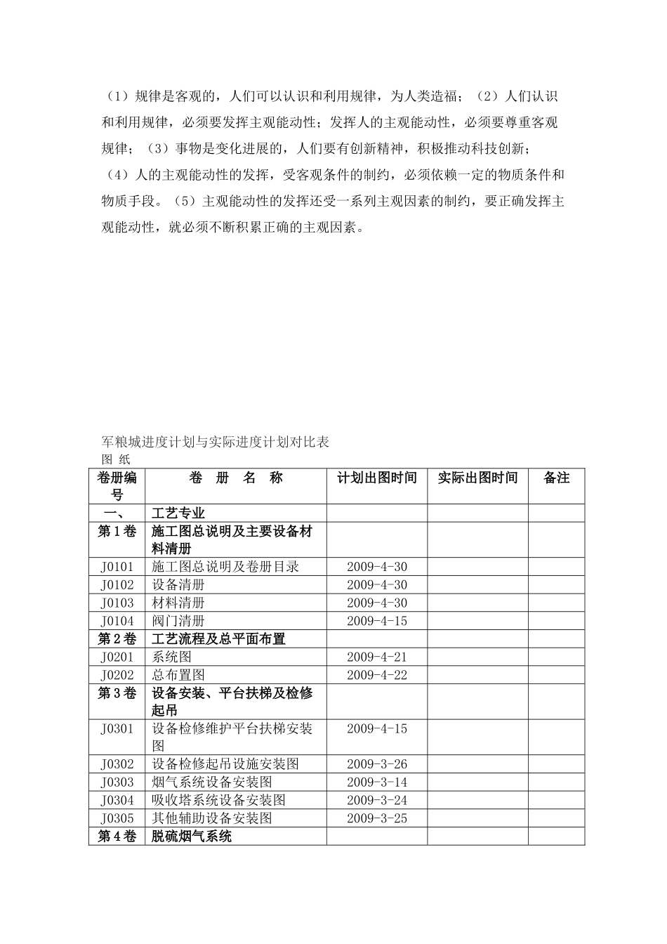 火电脱硫改造工程工作总结_第3页