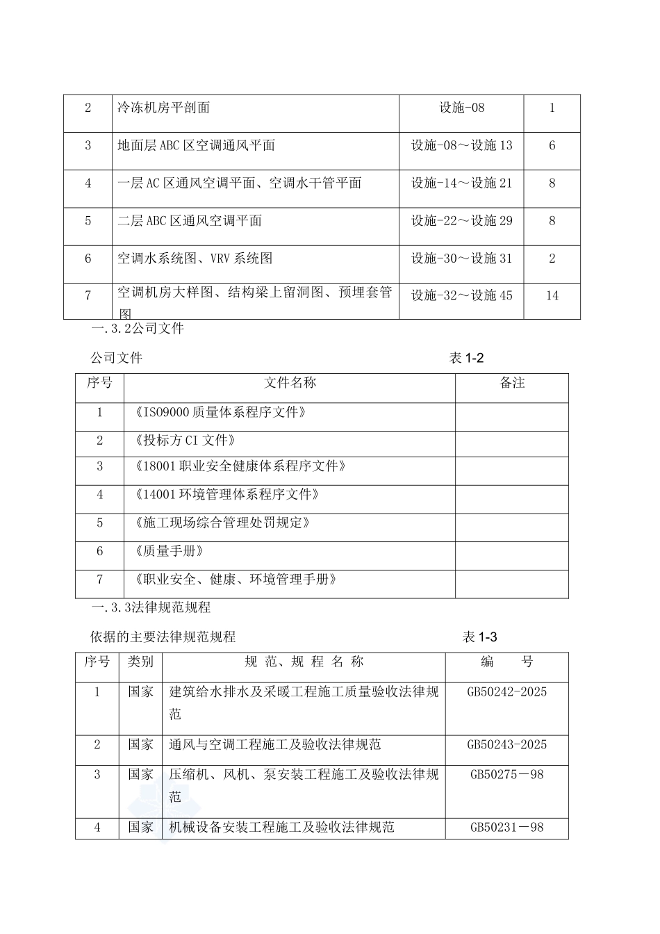 火车站通风空调施工方案_第3页