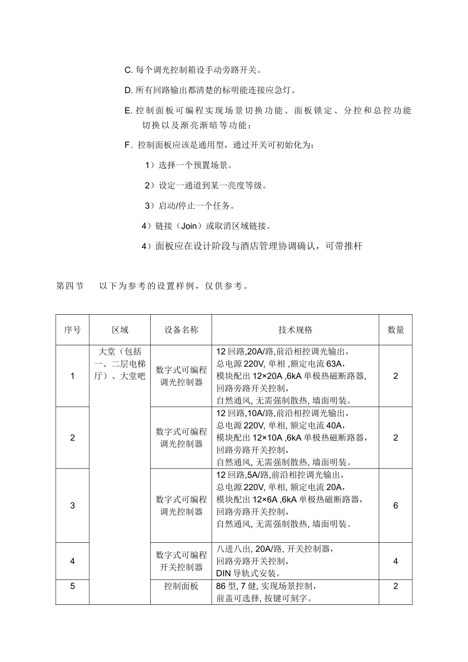 灯光控制系统清单_第2页